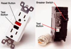 Understanding The Proper Use Of Ground Fault Circuit Interrupter GFCI